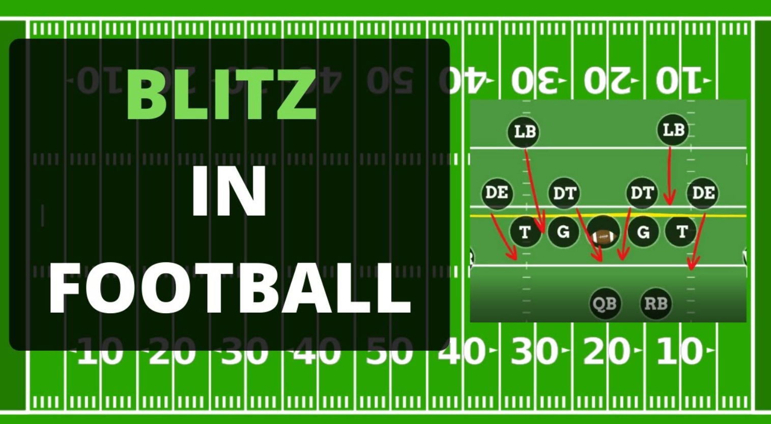 what-is-blitz-in-football-footall