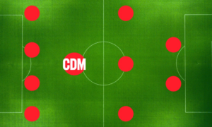 What does CDM stand for in football?